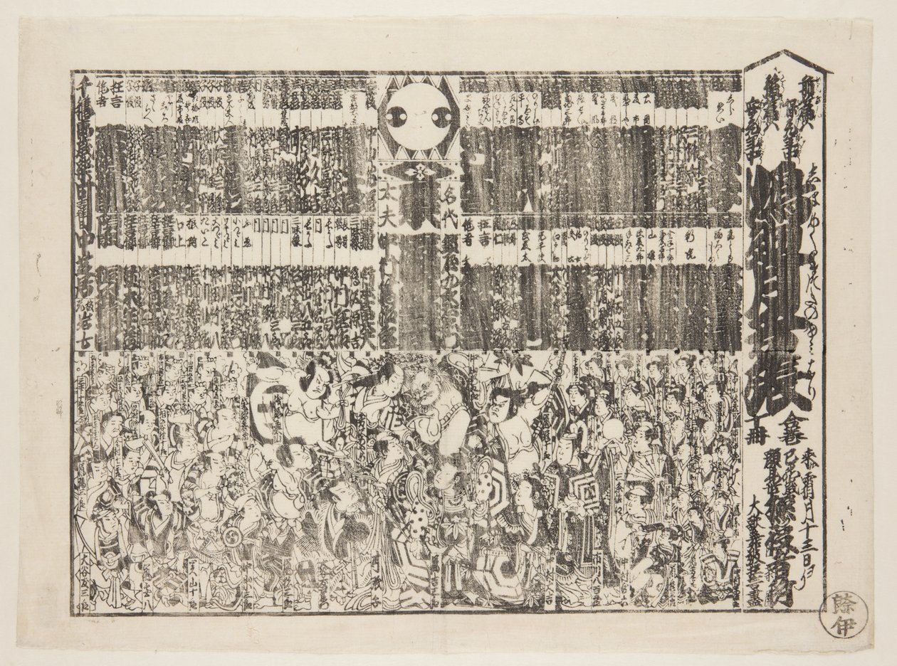 Playbill do programu otwarcia sezonu (Kaomise banzuke) (kolorowy drzeworyt) autorstwa Japanese School