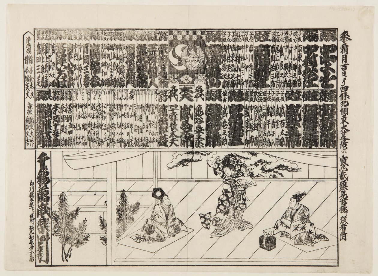 Playbill do programu otwarcia sezonu (Kaomise banzuke) (kolorowy drzeworyt) autorstwa Japanese School
