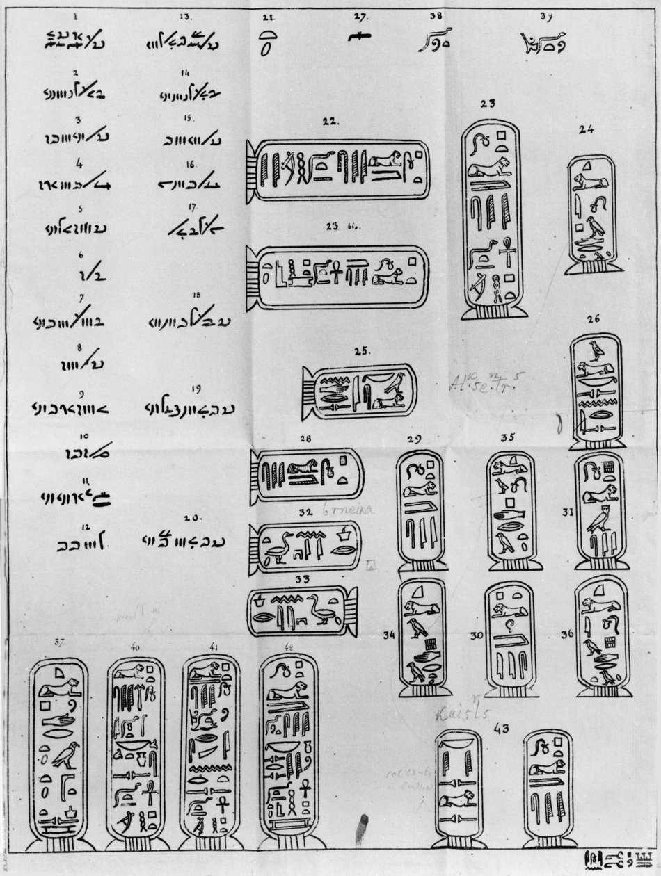 List pisany hieroglifami do Josepha Daciera, francuskiego uczonego i akademika (1742-1833) 1822 autorstwa Jean Francois Champollion