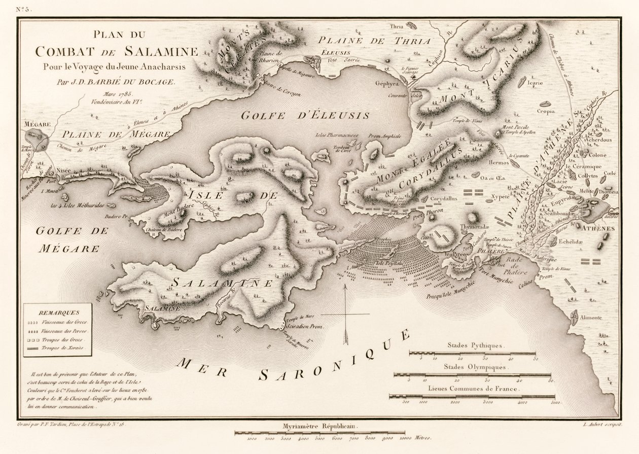 Plan bitwy pod Salaminą Pour le Voyage du Jeune Anacharsis (Plan bitwy pod Salaminą 480 pne) autorstwa Jean Denis Barbie du Bocage (1760-1825) z Voyage du Jeune Anacharsis en Grece (Podróże Ana autorstwa Jean Denis Barbie du Bocage