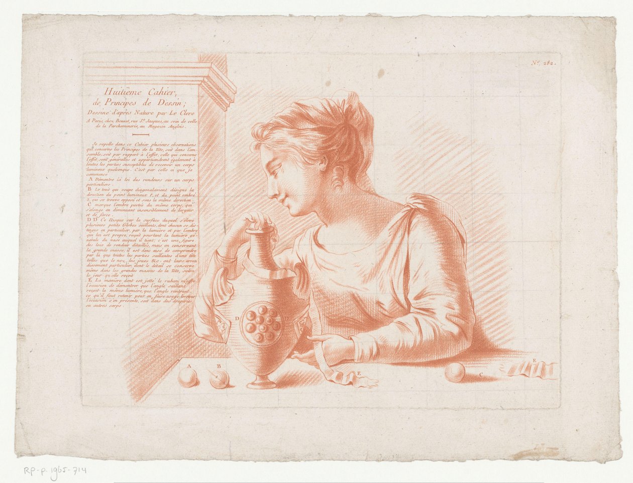 Nadruk tytułowy z kobietą i dzbankiem Kompozycje z częściami ludzkiego ciała (tytuł serii) Huitième Cahier, Principes de Dessin (tytuł serii na obiekcie) autorstwa Jean Francois Janinet