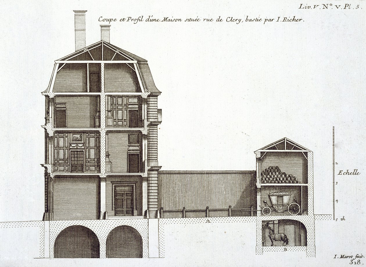 Przekrój domu przy rue de Clery, projektu Jeana Richera, z „Architecture Francaise” Jean-Francois Blondela, wyd. Paryż, 1727 autorstwa Jean Marot