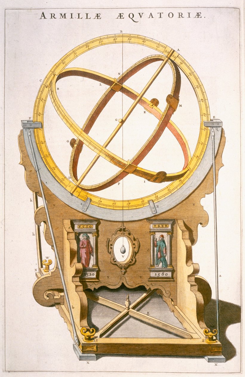 Planetarium zaprojektowane przez Tycho Brahe (1546-1601) z „Atlas Major” ok. 1630 autorstwa Joan Blaeu