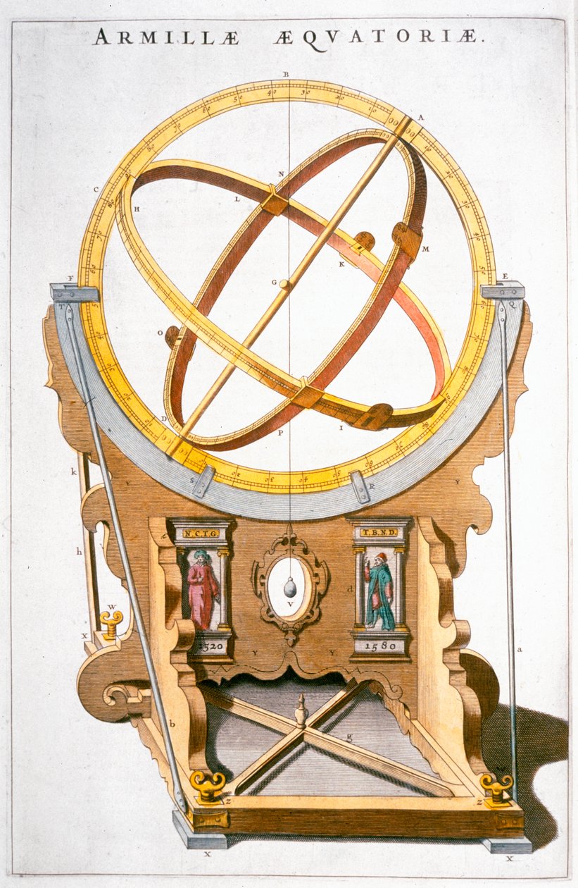 Planetarium zaprojektowane przez duńskiego astronoma Tycho Brahe, ok. 1630 autorstwa Joan Blaeu