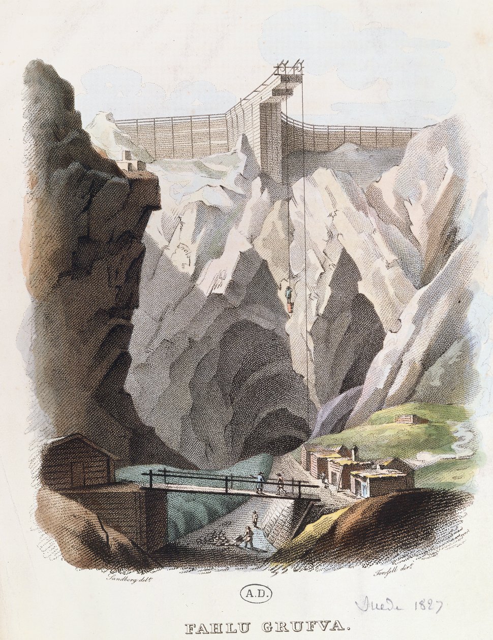 Kopalnia miedzi Falun, 1827 grawerowanie autorstwa Johan Gustaf Sandberg