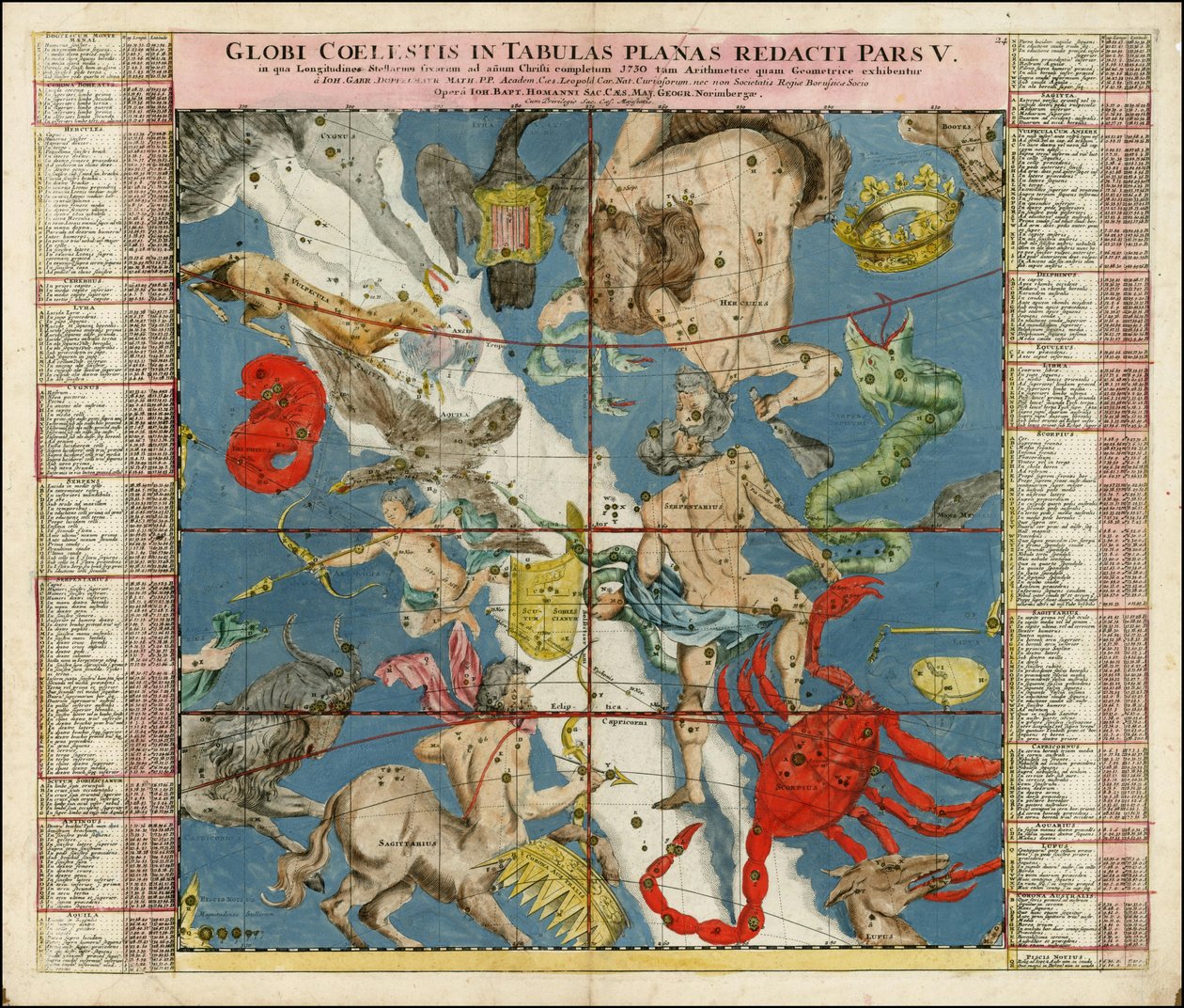 Mapa nieba z 1730 roku - Globi Coelestis In Tabulas Planas Redacti Pars V autorstwa Johan Gabriel Doppelmayr