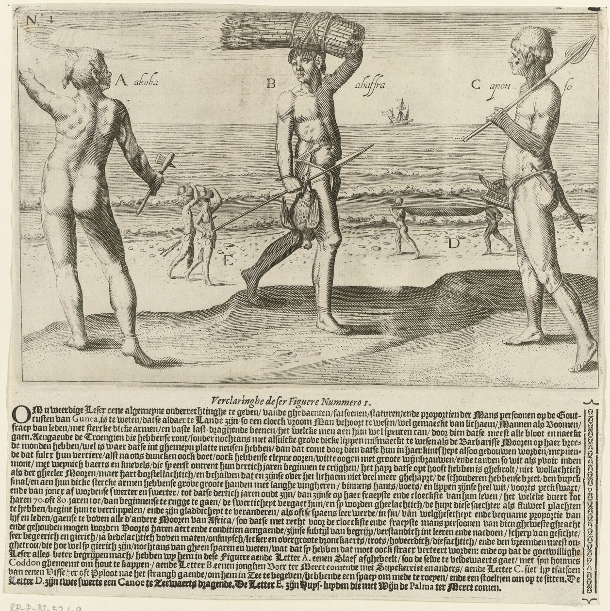 niewolnik, rolnik i rybak autorstwa Johann Theodor de Bry