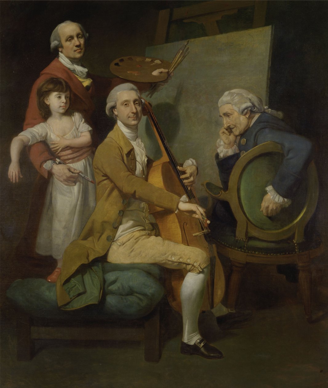 Autoportret z córką Marią Teresą, Jamesem Cervetto i Giacobbe Cervetto autorstwa Johan Joseph Zoffany