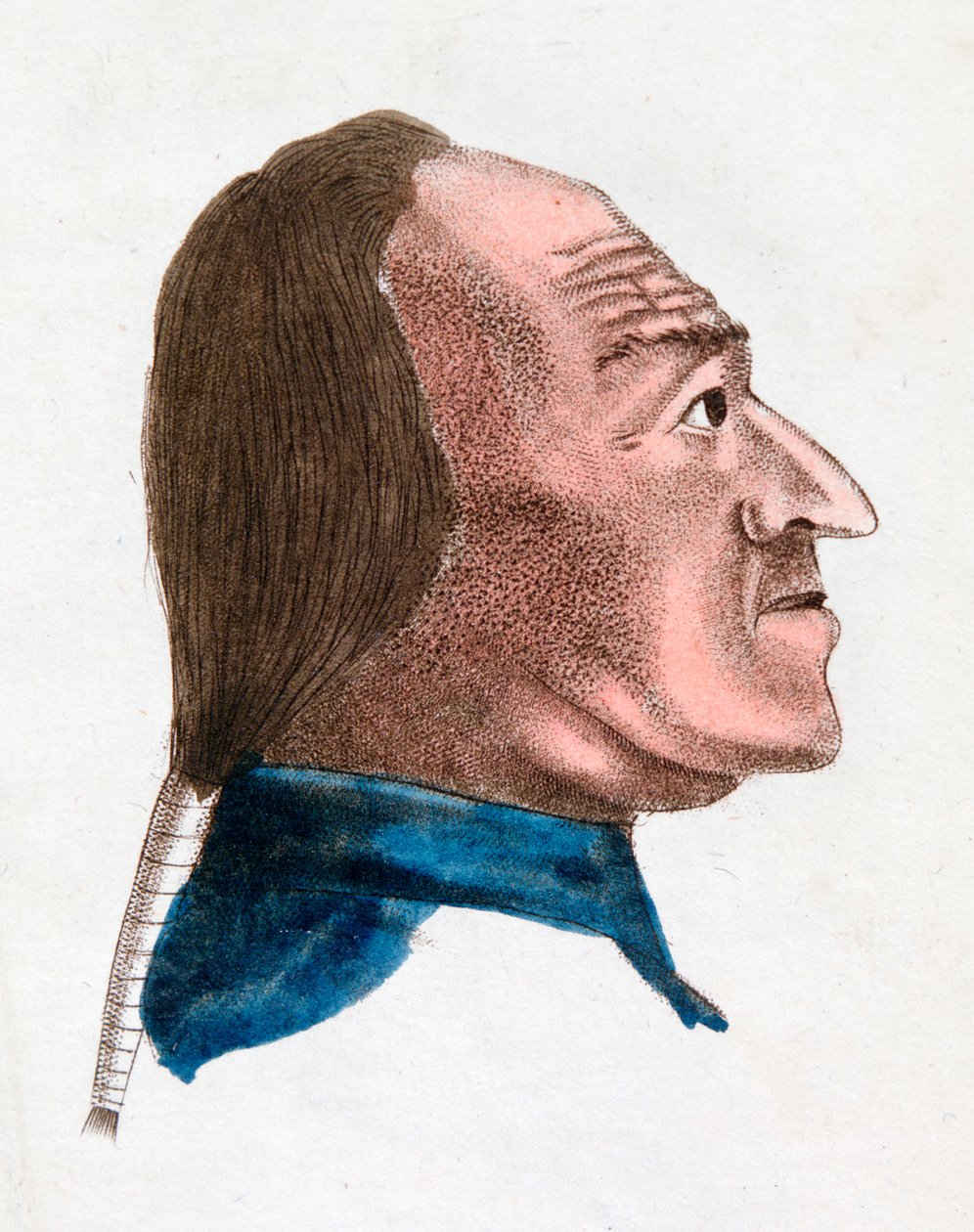 Cechy twarzy osoby porywczej, 1808 autorstwa Johann Kaspar Lavater