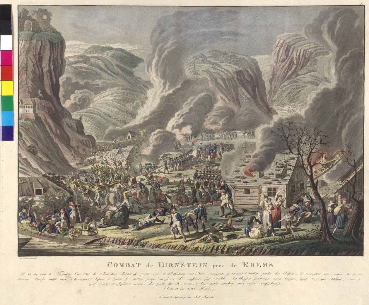 Bitwa pod Duernstein 1805 (akwaforta i akwatinta) autorstwa Johann Lorenz Rugendas