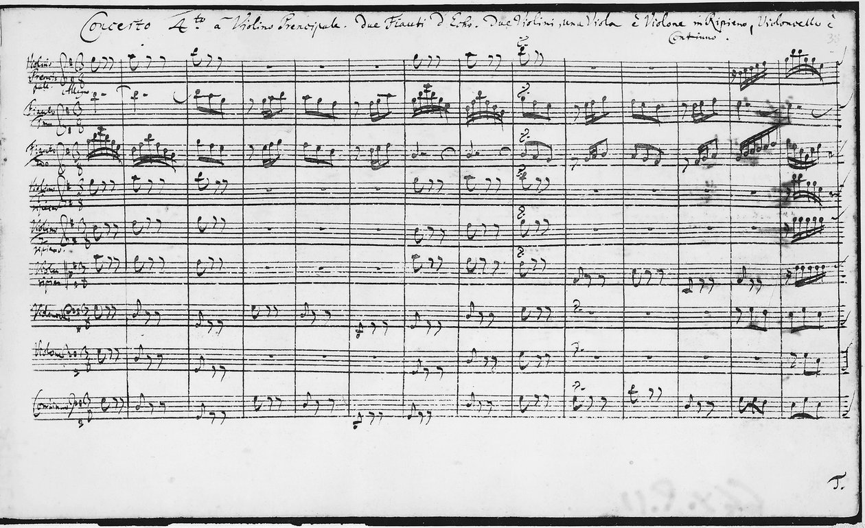 Partytura koncertów brandenburskich (BWV 1046-1081) Jana Sebastiana Bacha (1685-1750) autorstwa Johann Sebastian Bach