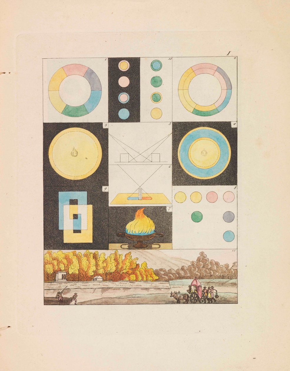 Teoria kolorów, 1810. autorstwa Johann Wolfgang von Goethe