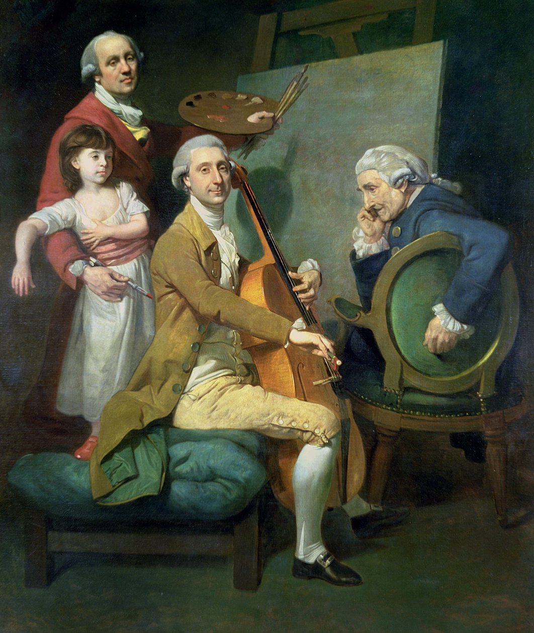 Autoportret z córką Marią Teresą (?) i prawdopodobnie Giacobbe i Jamesem Cervetto (?) ok. 1779 (olej na płótnie) autorstwa Johann Zoffany