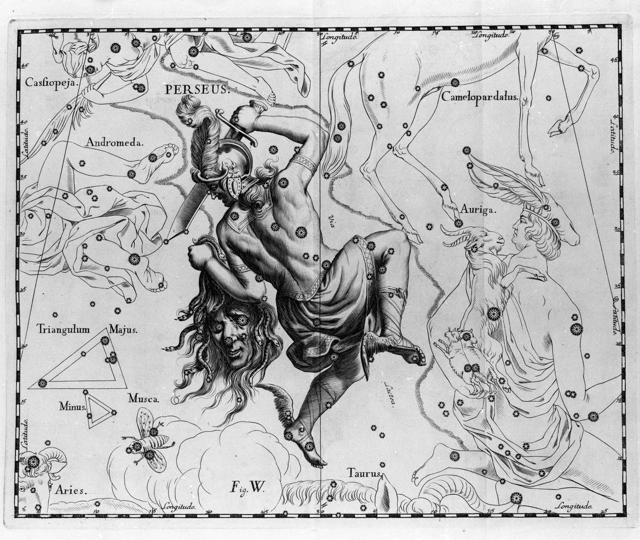 Konstelacja Persee. Talerz zaczerpnięty z „Firmamentum Sobiescanum sive Uranographia” Jana Heweliusza lub Hevela (1611-1687) autorstwa Johannes Hevelius