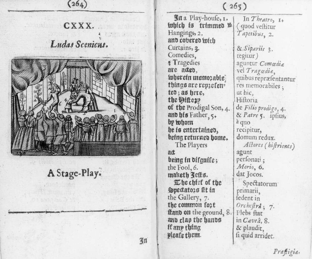 Wyścigi chłopców z Orbis Sensualium Pictus, 1658 autorstwa John Amos Comenius