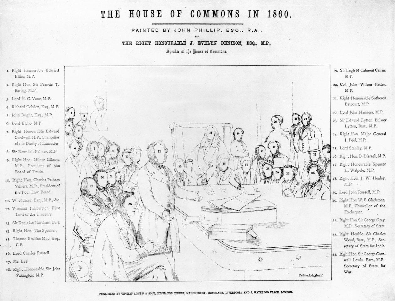 Izba Gmin w 1860 r.: Lord Palmerston przemawiający w Izbie podczas debaty o traktacie z Francją, plan portretów, ryt Falkner, 1863 (plan z 107820, se autorstwa John Phillip