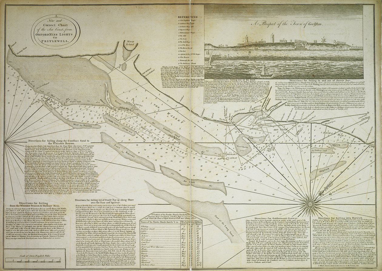 Nowa i poprawna mapa wybrzeża morskiego od Orfordness Lights do Prittlewell autorstwa John Diston