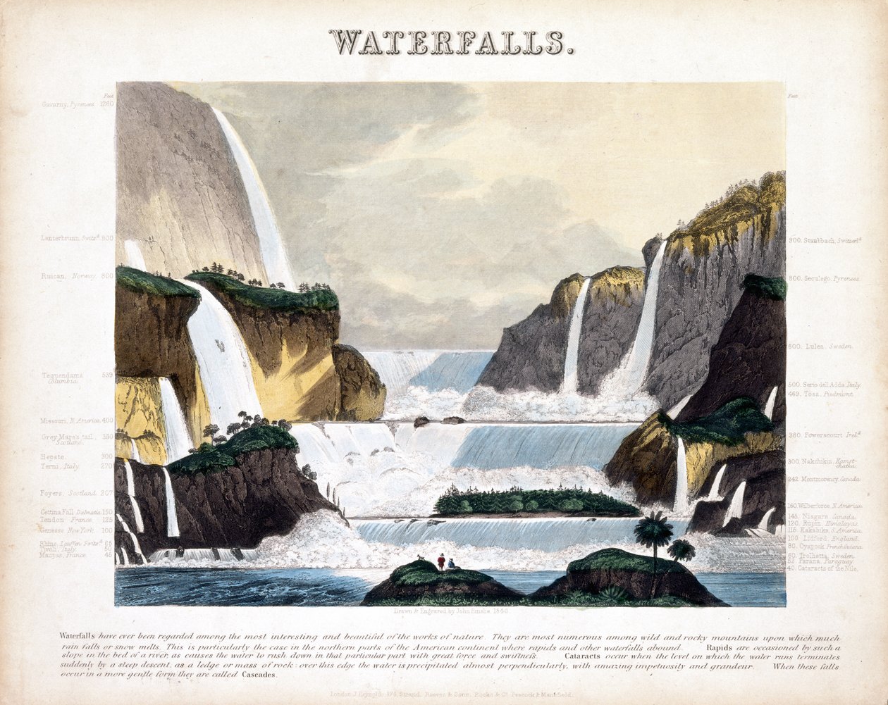 Wodospady, 1846 (kolor grawerowany) autorstwa John Emslie