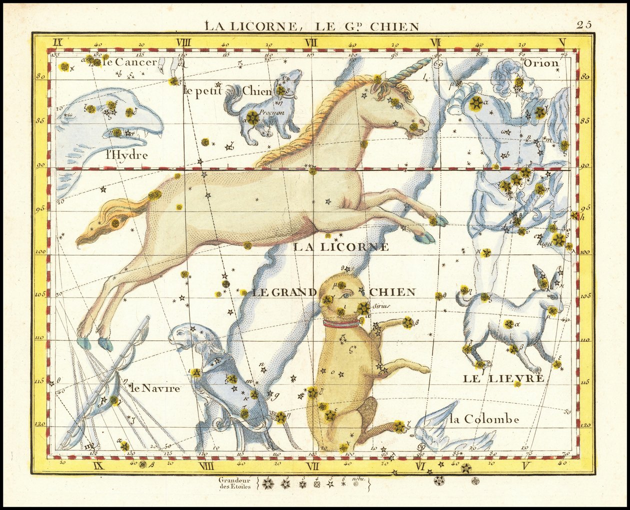 1776 - John Flamsteed - La Licorne, Le Gd. Chien (Monoceros  Canis Major) autorstwa John Flamsteed