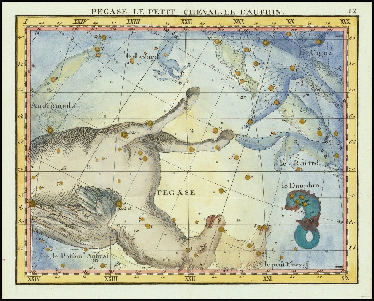 1776 - John Flamsteed - Pegase, Le Petit Cheval, Le Dauphin (Pegaz, Ryby i Equuleus) autorstwa John Flamsteed