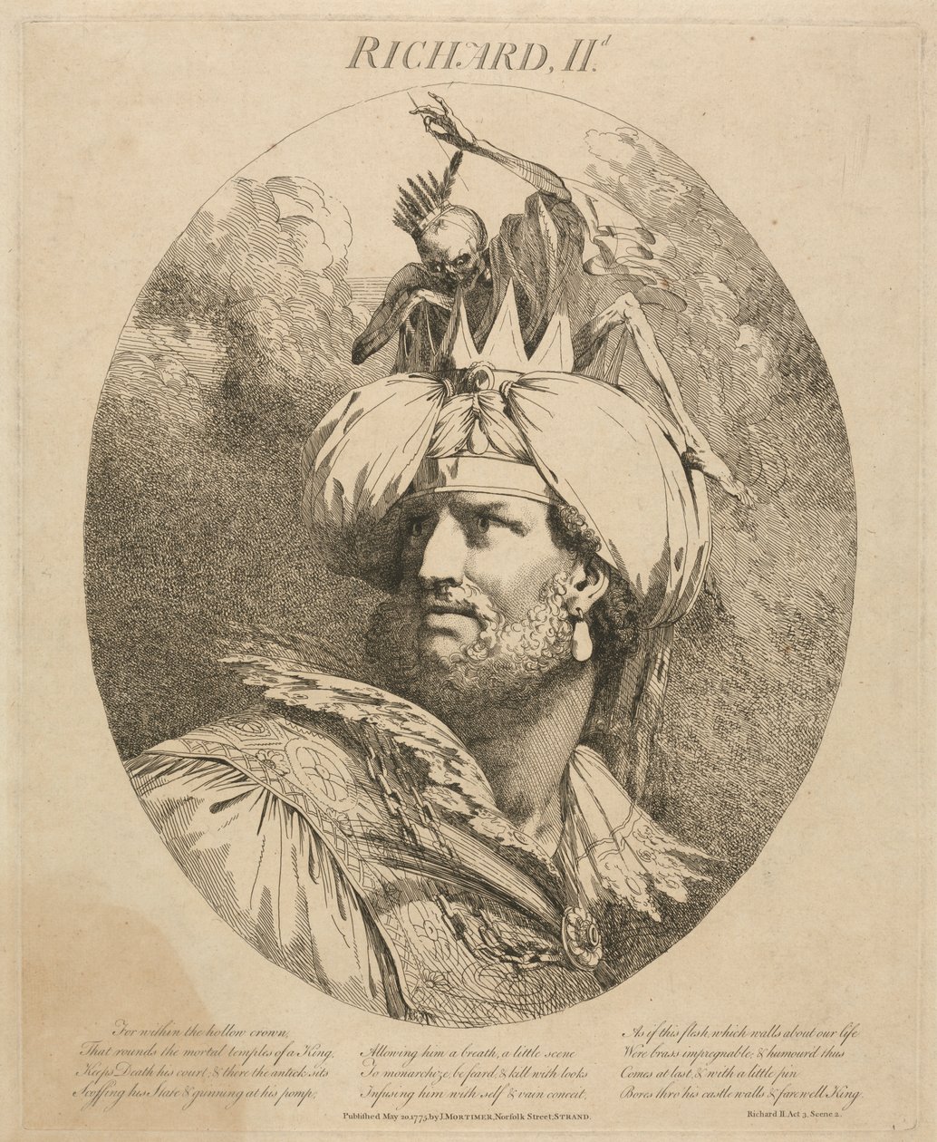 „Ryszard II”, akt III, scena II autorstwa John Hamilton Mortimer