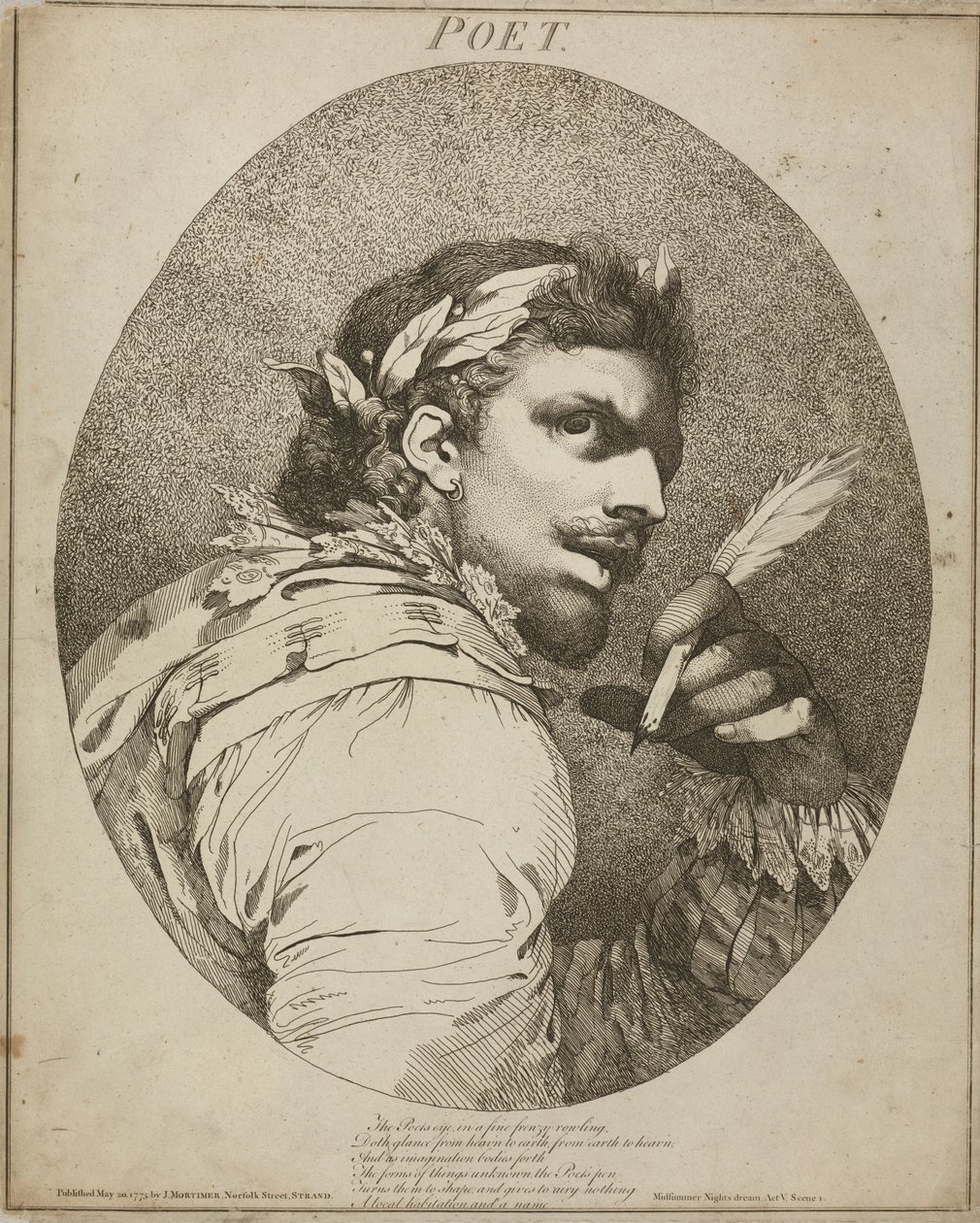 Poeta, „Sen nocy letniej”, akt V, scena I autorstwa John Hamilton Mortimer