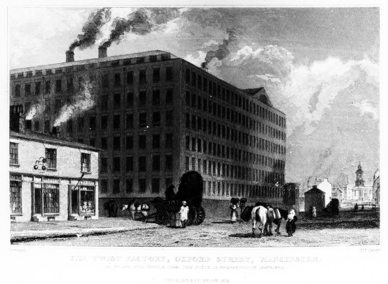 The Twist Factory, Oxford Street, Manchester, grawerowane przez Johna McGaheya, 1829 autorstwa John Harwood