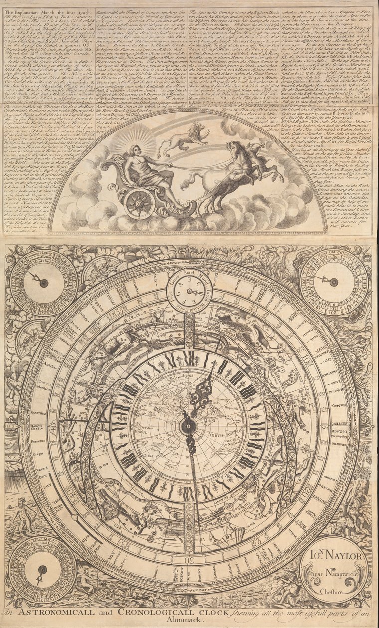 Zegar astronomiczny i kronikarski przedstawiający wszystkie najbardziej przydatne części almanachu (rycina) autorstwa John Naylor