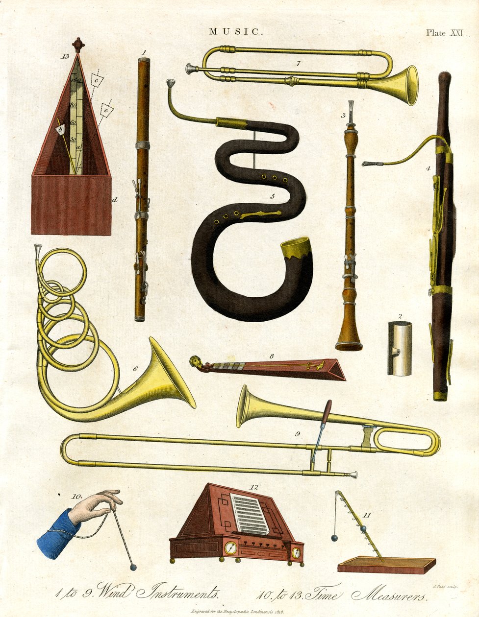 Instrumenty wiatrowe i mierniki czasu autorstwa John Pass