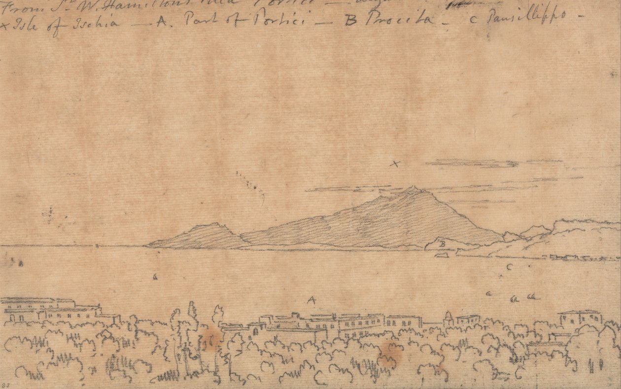 Z willi Sir W. Hamiltona w Portici, 12 sierpnia autorstwa John Robert Cozens