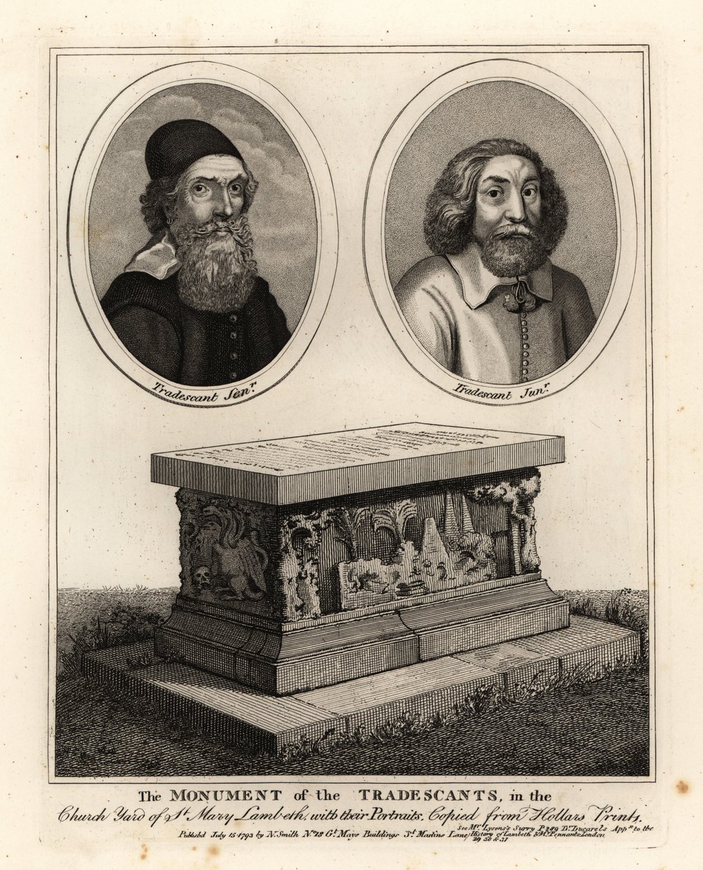 Owalne portrety przyrodników i kolekcjonerów Johna Tradescanta Starszego i Młodszego oraz ich pomnik nagrobny na dziedzińcu kościoła St Mary Lambeth autorstwa John Thomas Smith