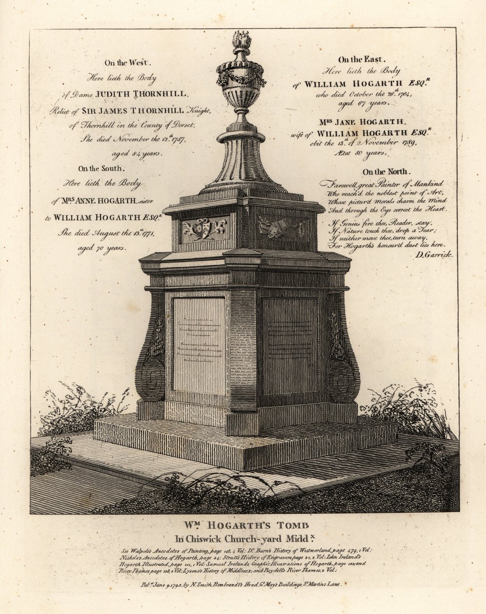 Grób artysty Williama Hogartha, cmentarz w Chiswick, Middlesex autorstwa John Thomas Smith