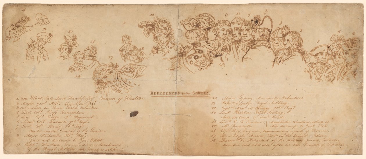 Klucz do autorstwa John Trumbull