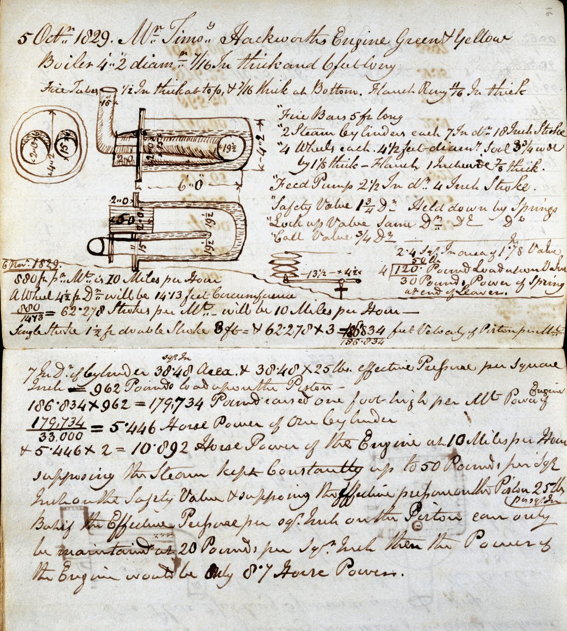 Szczegóły Sans Pareil z notatnika Rastricks, Rainhill Trials, 1829 autorstwa John Urpeth Rastrick