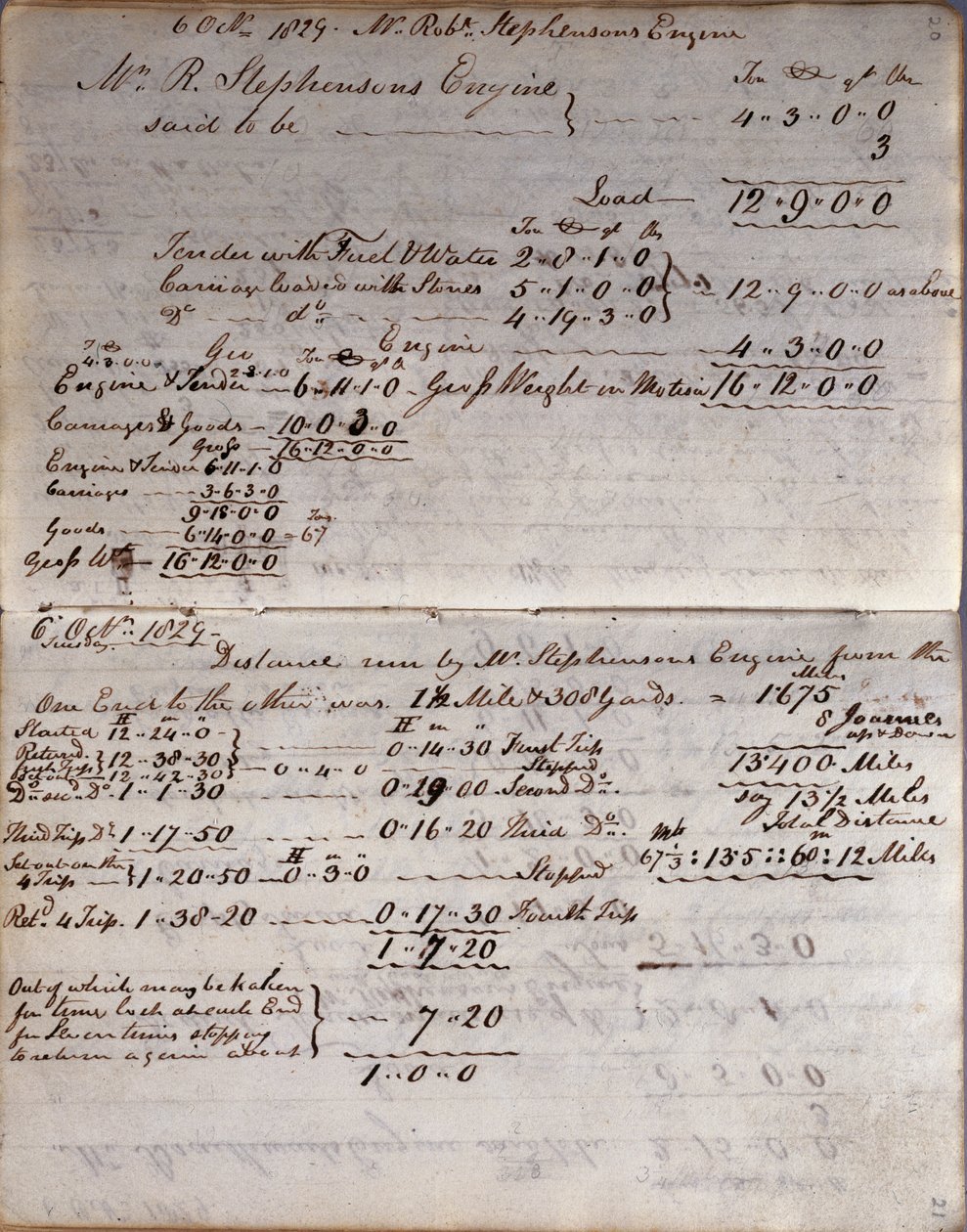 Szczegóły rakiety z notatnika Rastricks, Rainhill Trials, 1829 autorstwa John Urpeth Rastrick
