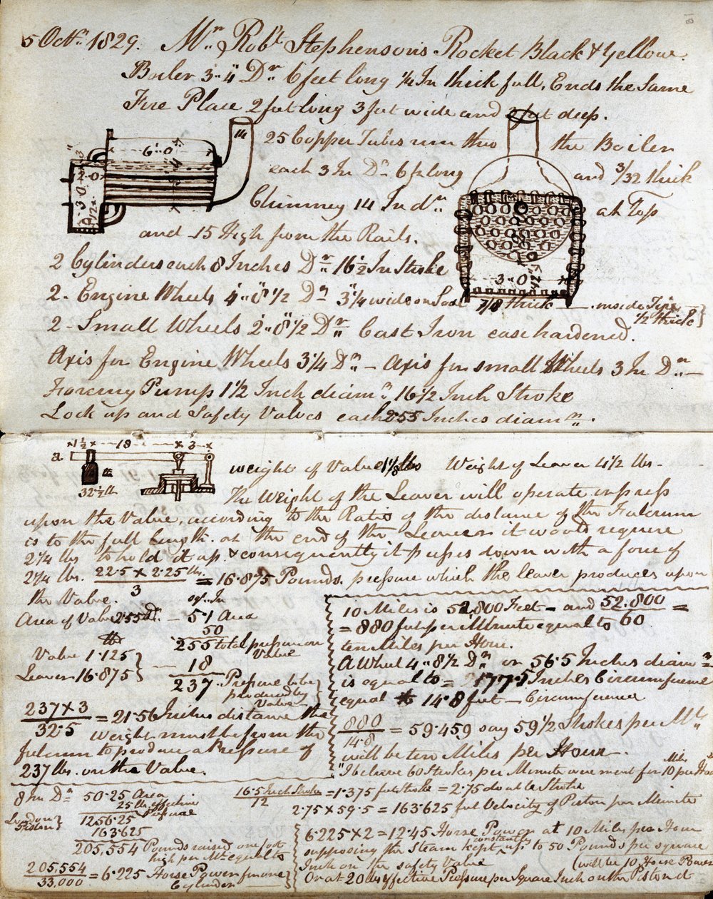 Szkic kotła Rakiety z notatnika Rastricks, 1829 autorstwa John Urpeth Rastrick