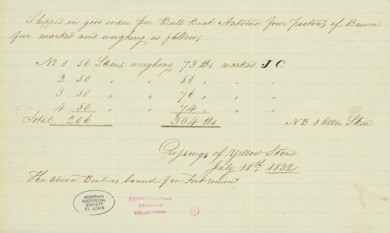 Notatka Johnsona Gardnera, Crossing of Yellow Stone, 18 lipca 1832 r. autorstwa Johnson Gardner