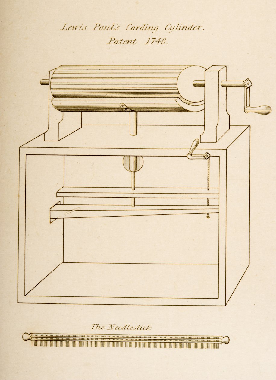Rysunek cylindra do zgrzeblania Lewisa Paula, opatentowanego w 1748 r., ok. 1830 r. (litografia) autorstwa Joseph Wilson Lowry