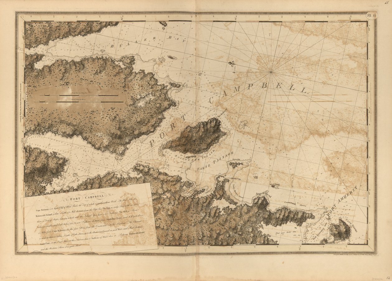 Atlantycki Neptun autorstwa Joseph F. W. Des Barres