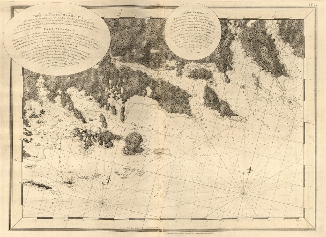Atlantycki Neptun, autorstwa Joseph F. W. Des Barres