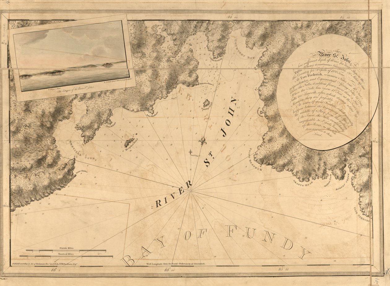Atlantycki Neptun, autorstwa Joseph F. W. Des Barres