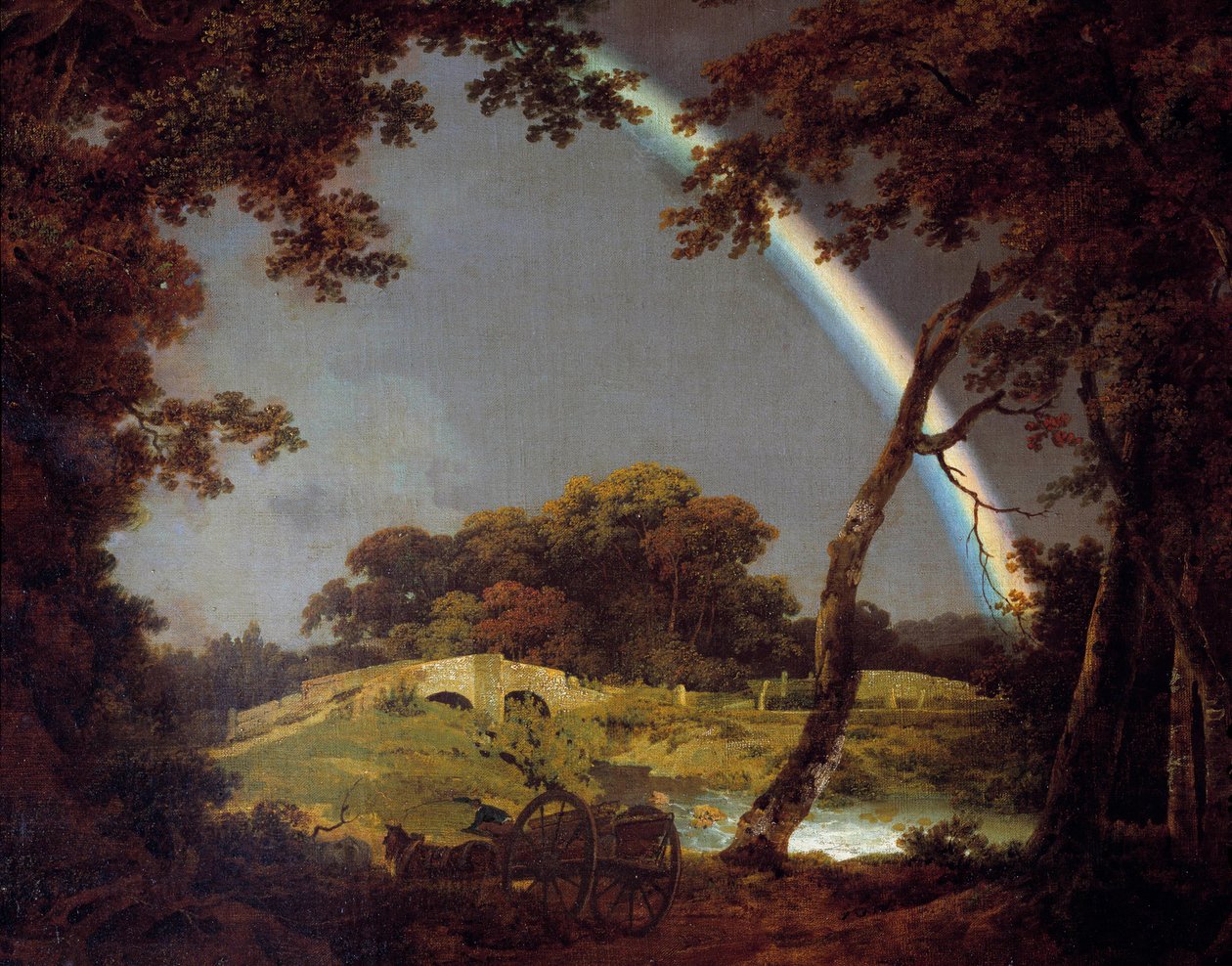 Pejzaż z obrazem tęczy Josepha Wrighta z Derby (1734-1797) 1794 Derby, Derby museum autorstwa Joseph Wright of Derby