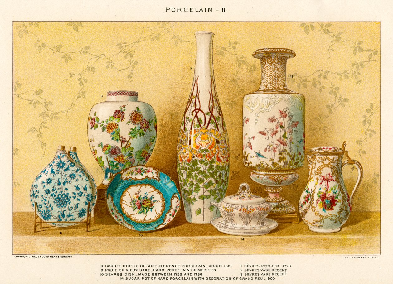 Porcelana europejska autorstwa Juliusa Biena, ok. 1880 (litografia kolorowa) autorstwa Julius Bien