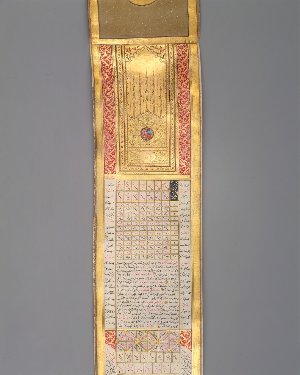 Kalendarz-Almanach w formie zwoju, datowany na 1224 r. n.e. 1810. autorstwa Katib Muhammad Ma