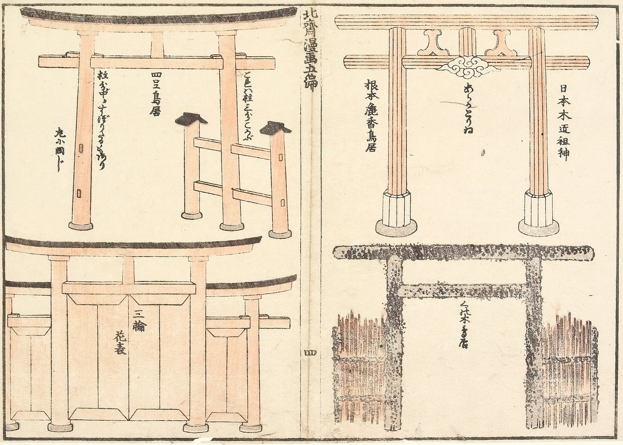 Różne rodzaje łuków torii autorstwa Katsushika Hokusai