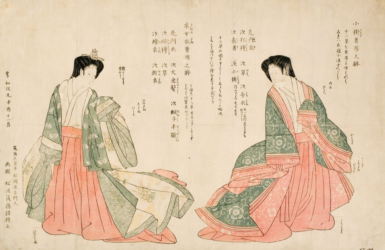 Kobiety w dwóch strojach dworskich, 1801 (drzew) autorstwa Kikukawa Eizan