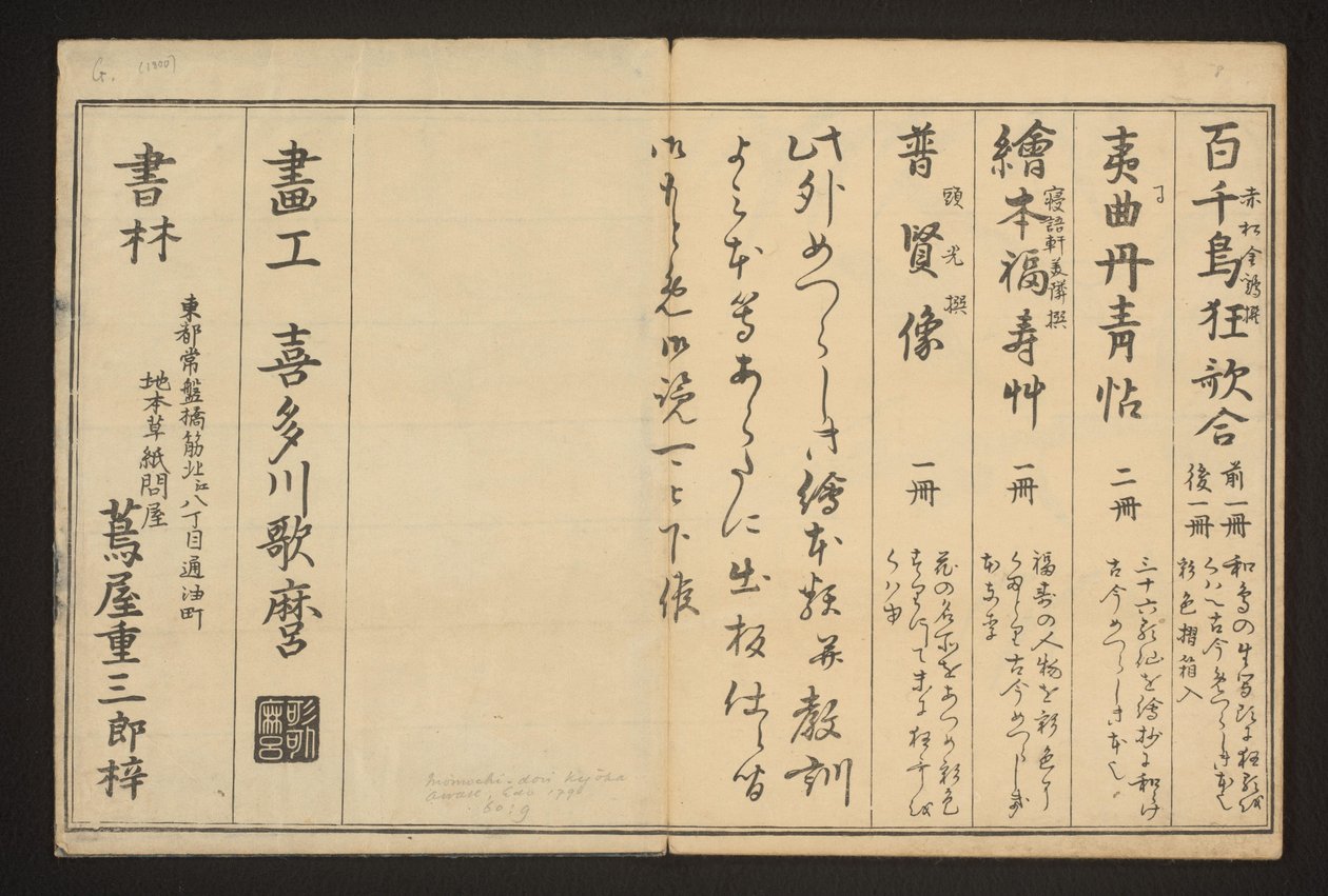 Reklamy i kolofon autorstwa Kitagawa Utamaro