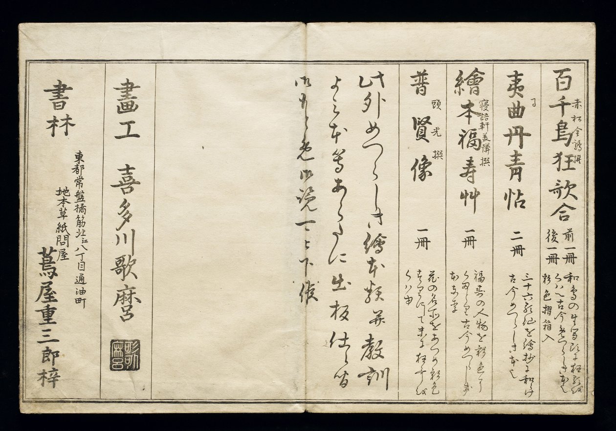 Momo chidori (niezliczone ptaki), znane jako Księga Ptaków, 1790 (ukiyo-e) autorstwa Kitagawa Utamaro
