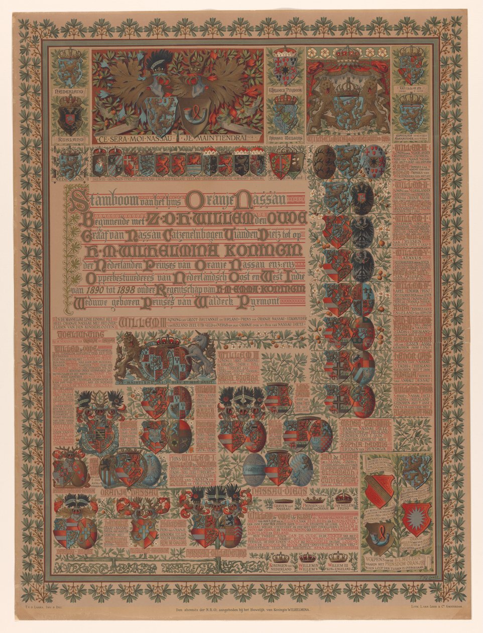 Drzewo genealogiczne Domu Orange-Nassau Drzewo genealogiczne domu Oranje Nassau Zaczynając od Z.D.H. Willem den Oud (...) (tytuł na obiekcie) autorstwa L. van Leer