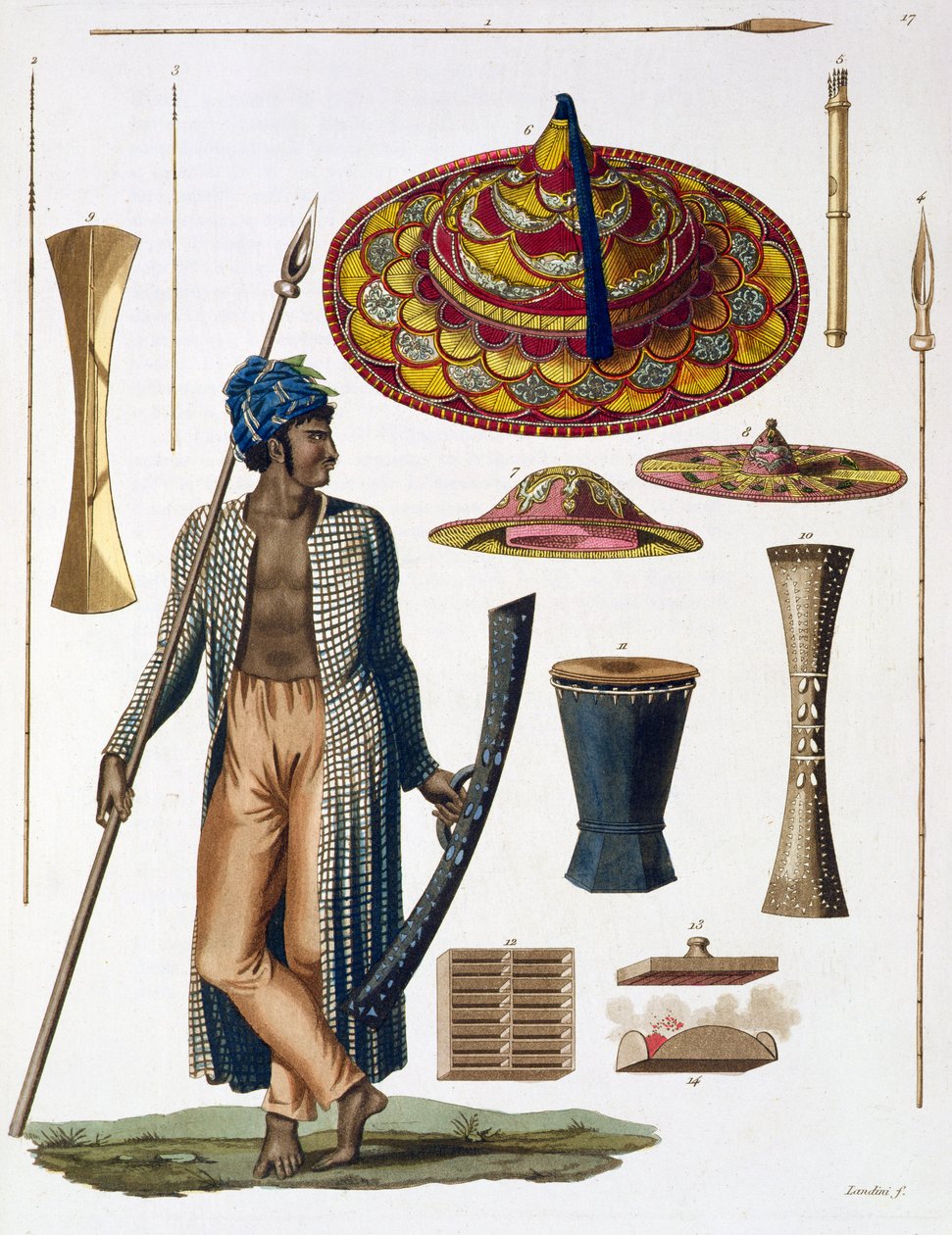 Wojownik z wyspy Guebe z elementami rodzimej odzieży, płyta 17 z „Le Costume Ancien et Moderne” Julesa Ferrario, wydana ok. 1820-30 autorstwa Landini
